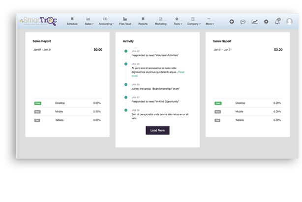 customers management